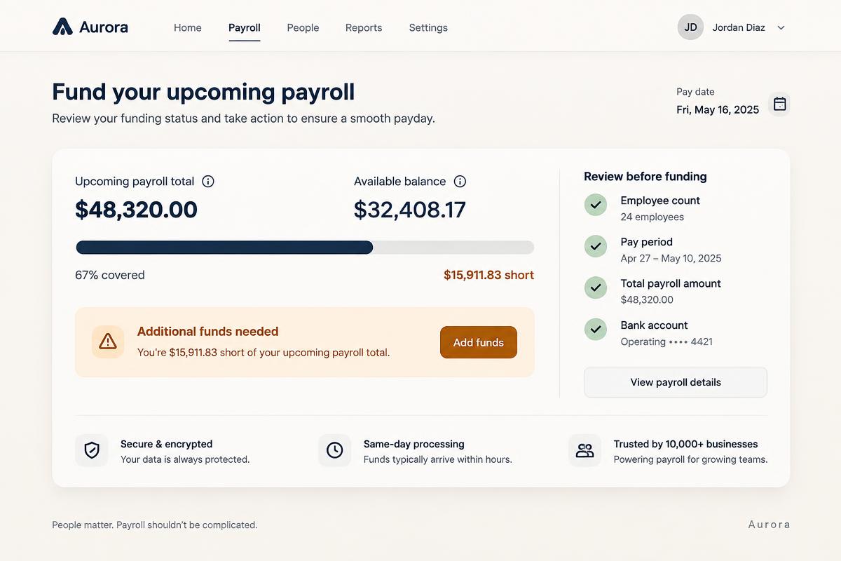 Upcoming payroll total, available balance, and funding review checklist
